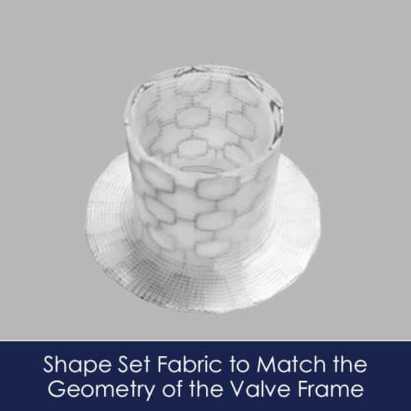 Heat set medical fabric covering of Structural Heart Valves