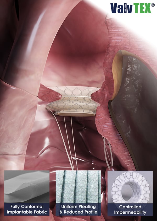 Lowest Profile Fabric for Heart Valves