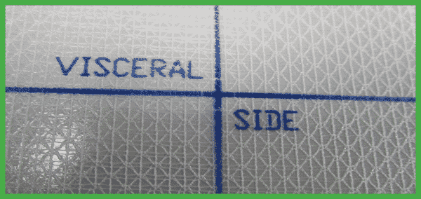 Indicator Printing on Medical Textile